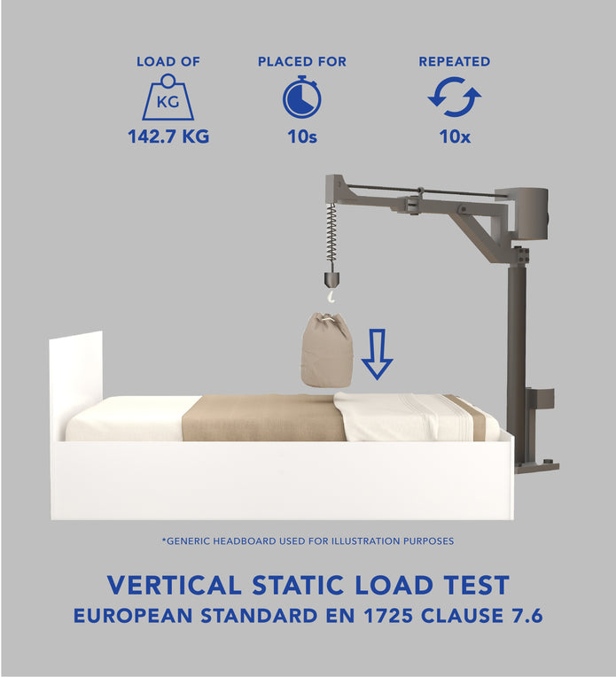Samadhi Queen Bedroom Set – Upholstered Bed & 4-Door Wardrobe (White & Silver Oak)