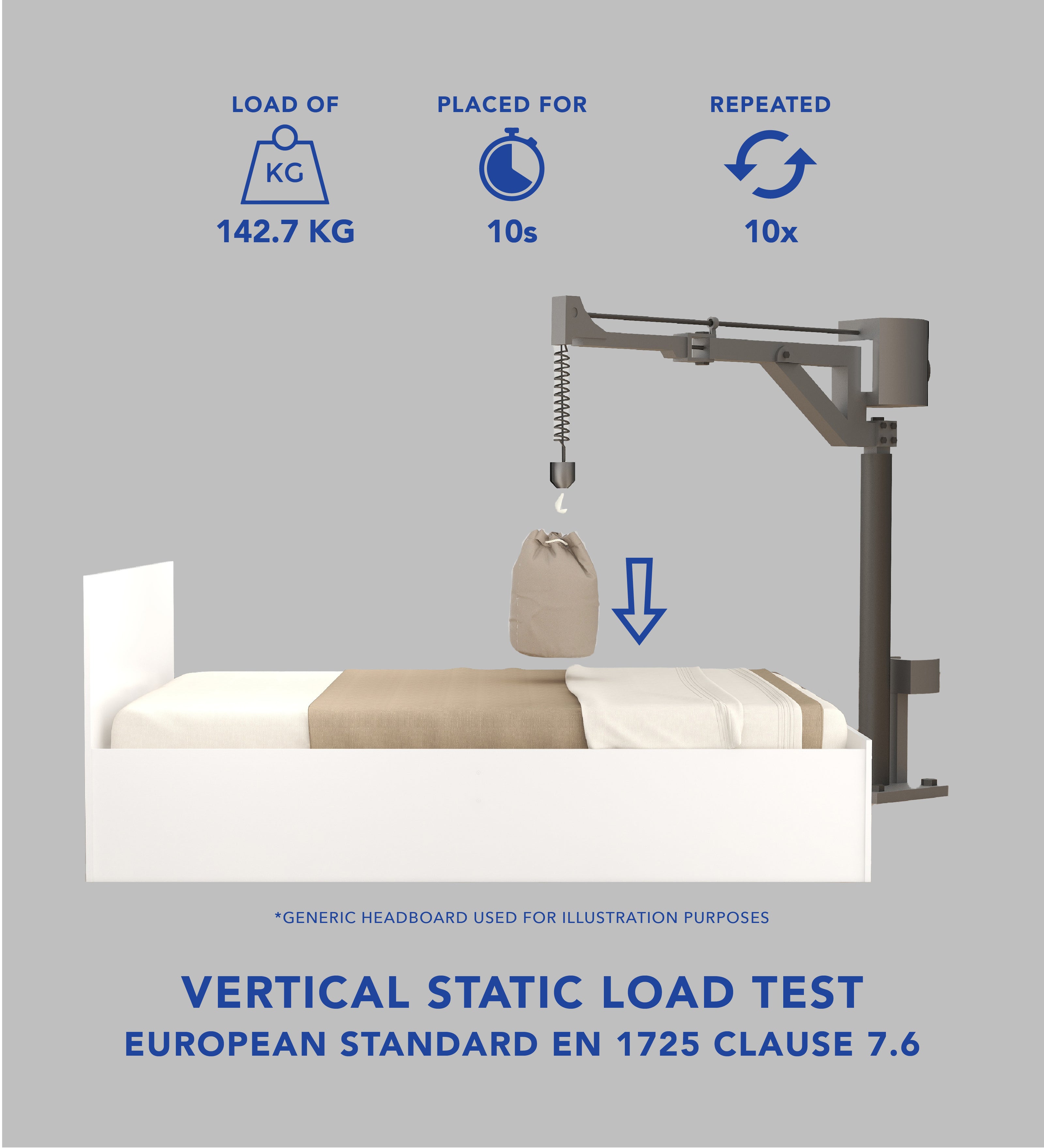 Kosha Queen Bedroom Set – Upholstered Bed & 4-Door Wardrobe (White & Silver Oak)