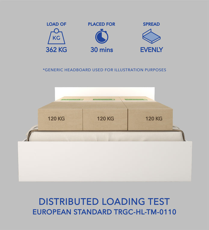 Nirodhah Queen Bed – Leatherette Upholstered with Box Storage
