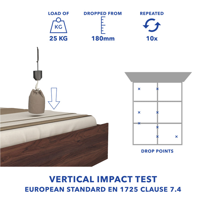 Viveka Bed With Premium Leatherette Fabric And Box Storage - Queen Bed