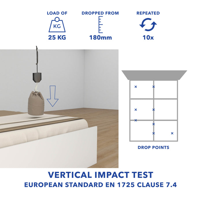 Aurora Bed With Premium Fabric And Box Storage - King Bed