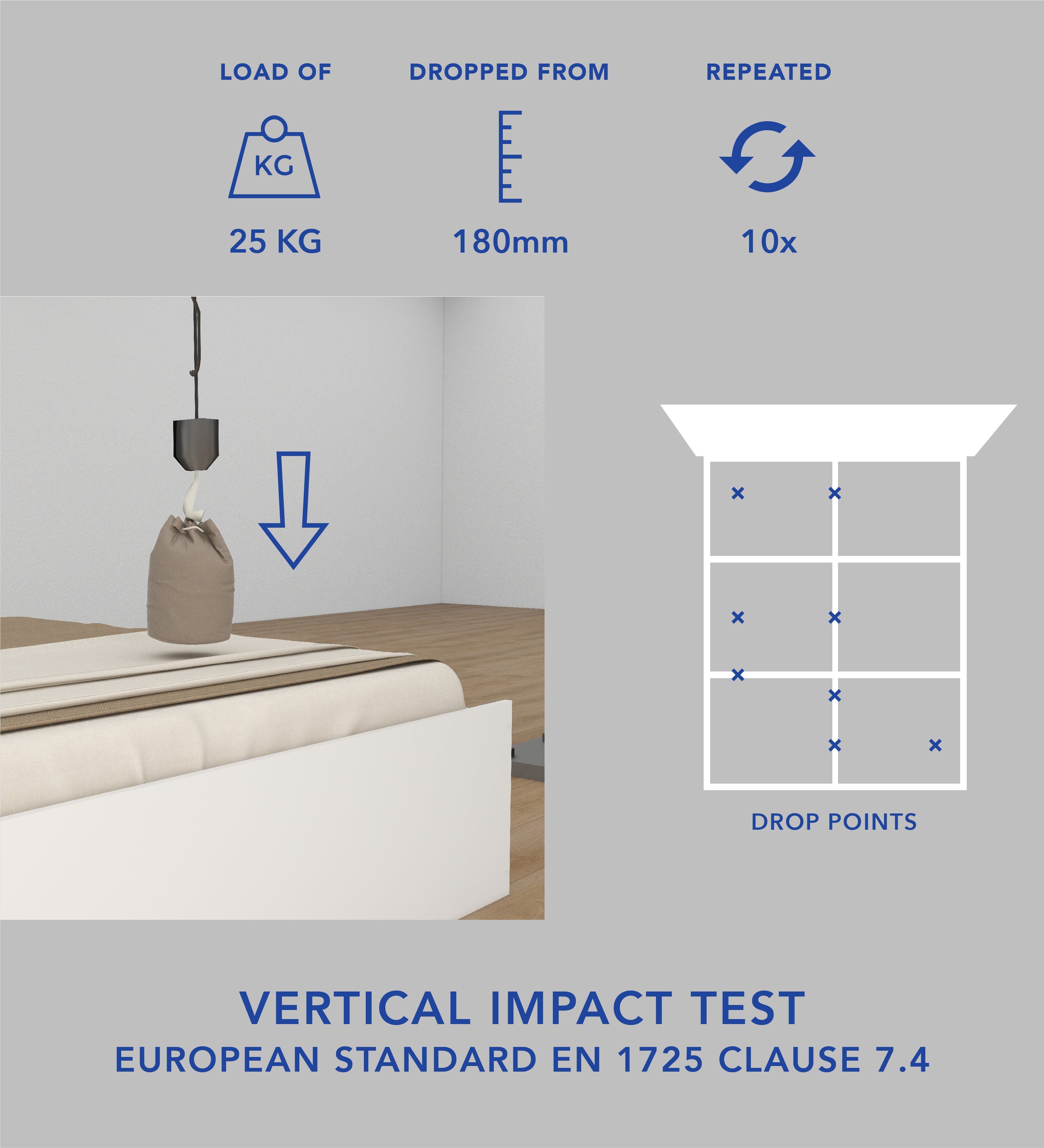 Nirodhah Queen Bedroom Set – Upholstered Bed & 4-Door Wardrobe (White & Silver Oak)
