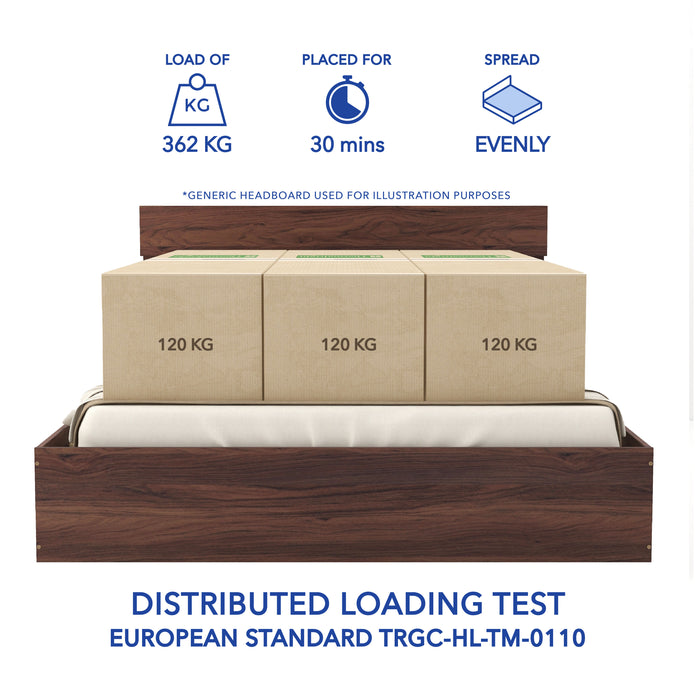 Viveka Bed With Premium Leatherette Fabric And Box Storage - Queen Bed