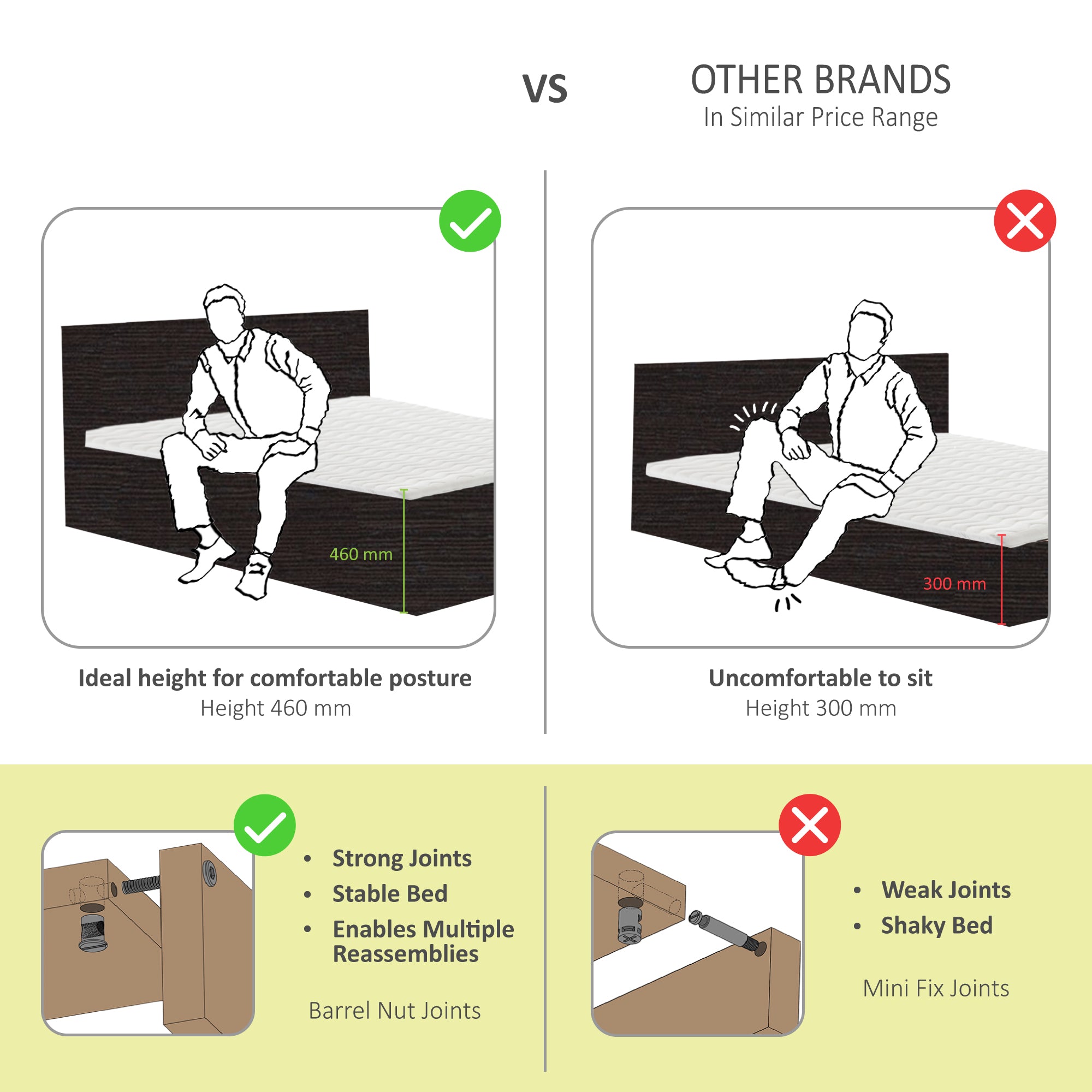 Aidos Bed with Solid Wood Headboard & Box Storage – Walnut Finish